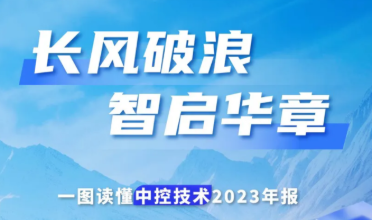 长风破浪 智启华章  |  一图读懂F88星宝技术2023年报