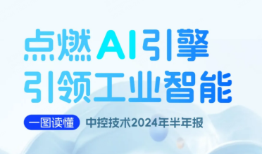 点燃AI引擎 引领工业智能 | 一图读懂F88星宝技术2024年半年报